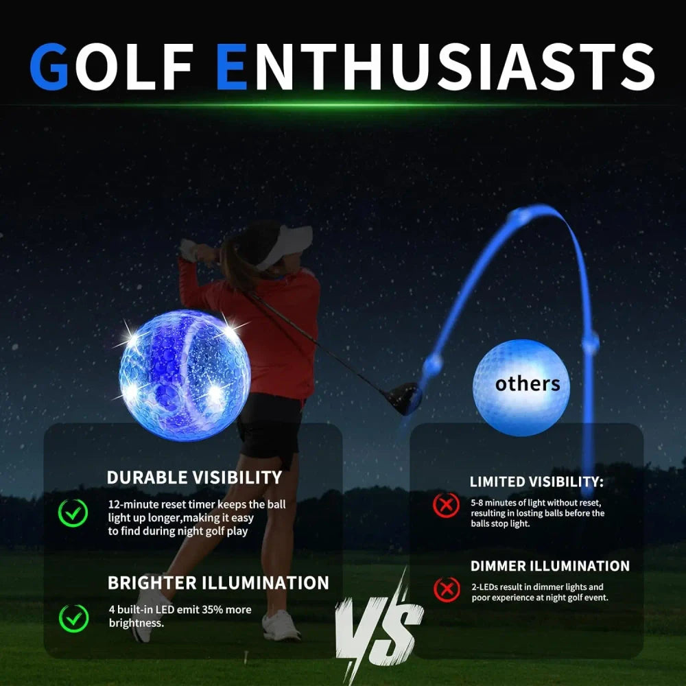 LED Golf Balls 6 Pack
